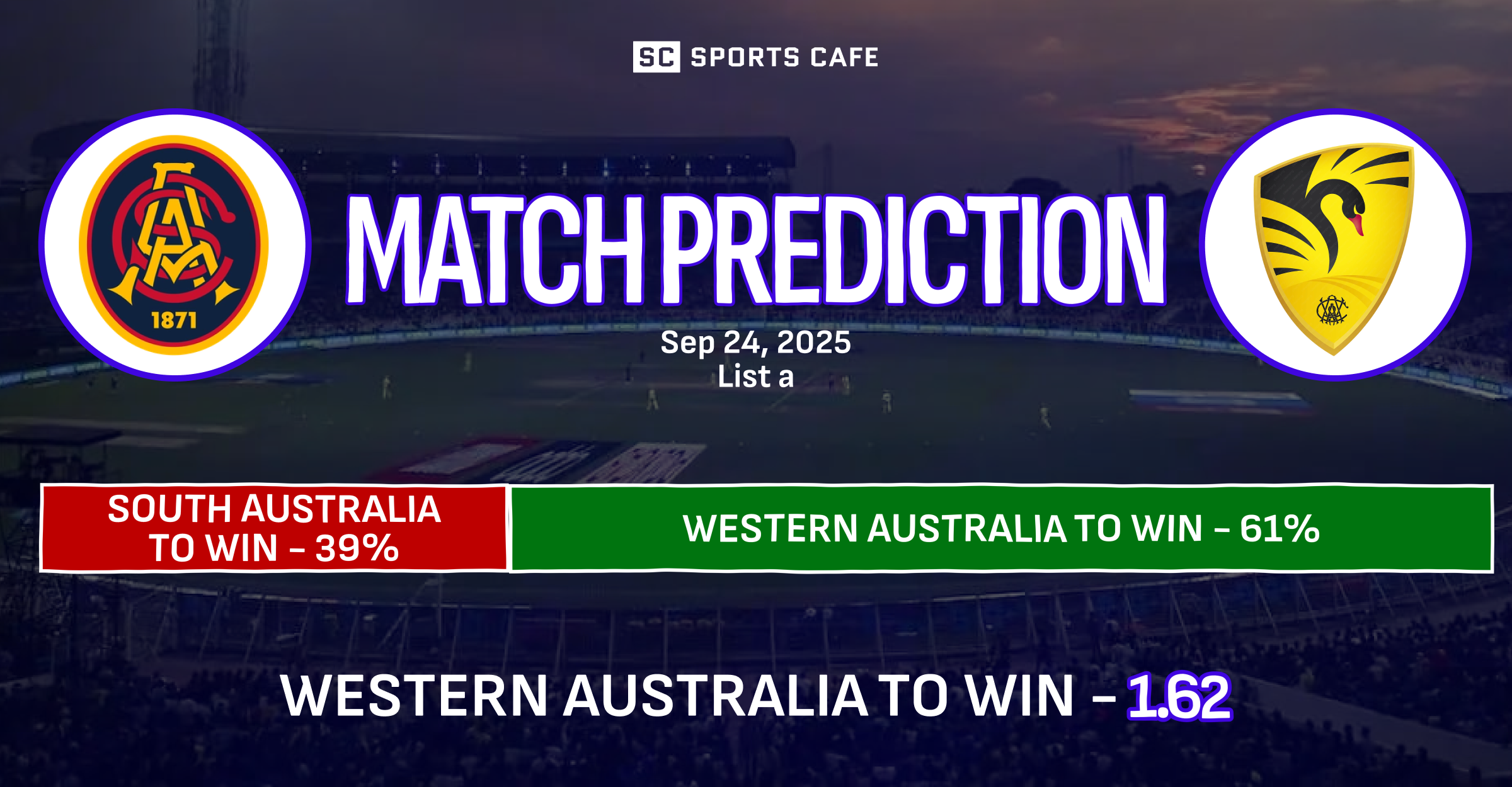South Australia vs Western Australia